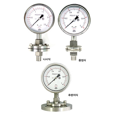 격막식 압력계